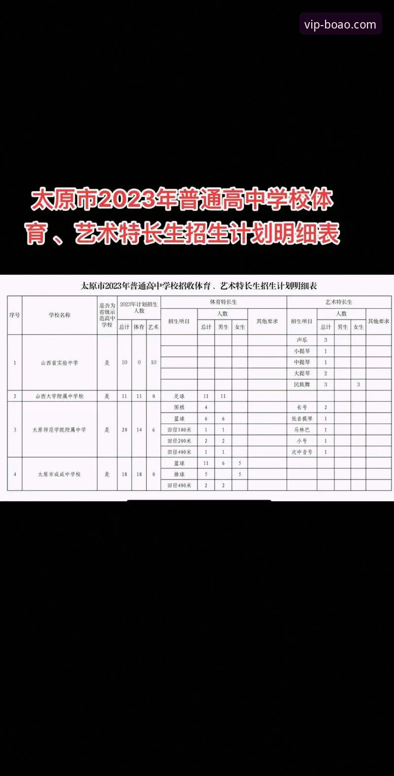 博奥体育安全保障 博奥体育安全保障 vs 普通体育平台:深度对比分析