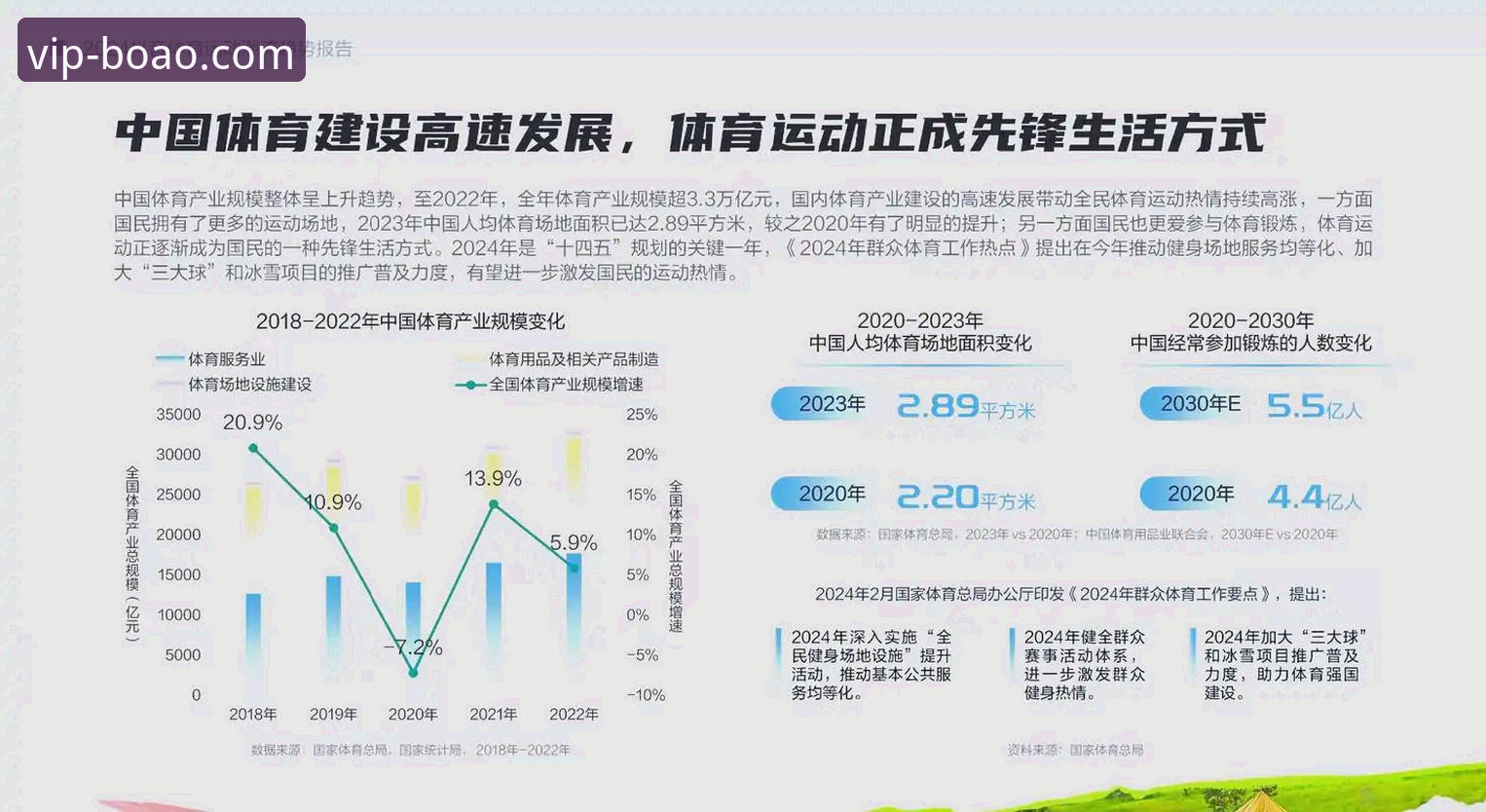 博奥体育靠谱吗怎么样 博奥体育靠谱吗怎么样?深度解析boao体育平台现状与趋势