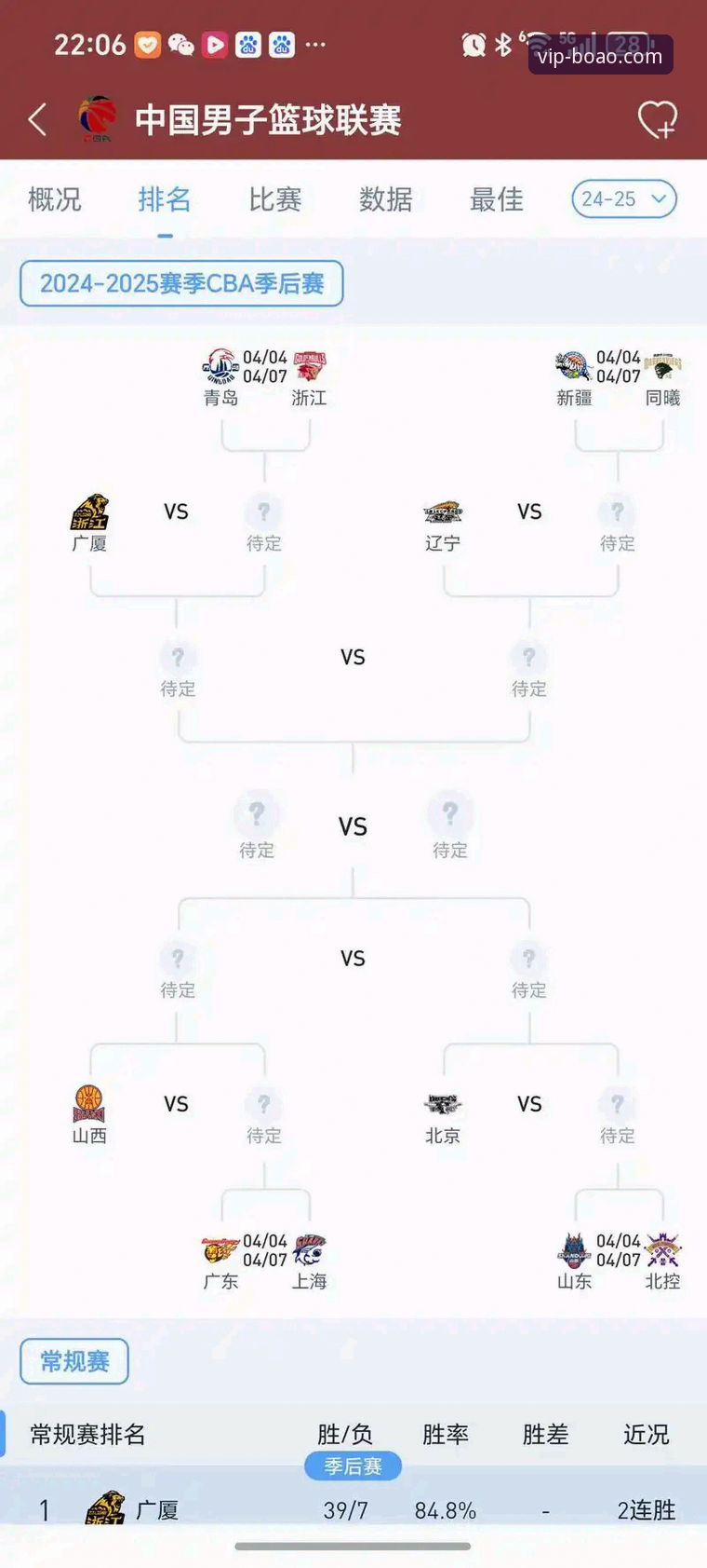 CBA季后赛加时绝杀战术复盘，博奥体育用户必备观赛指南